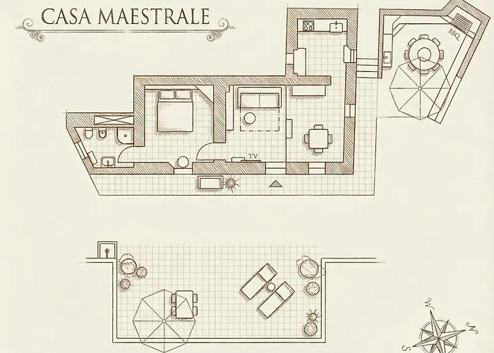 Aria Di Collina - Isola D'elba